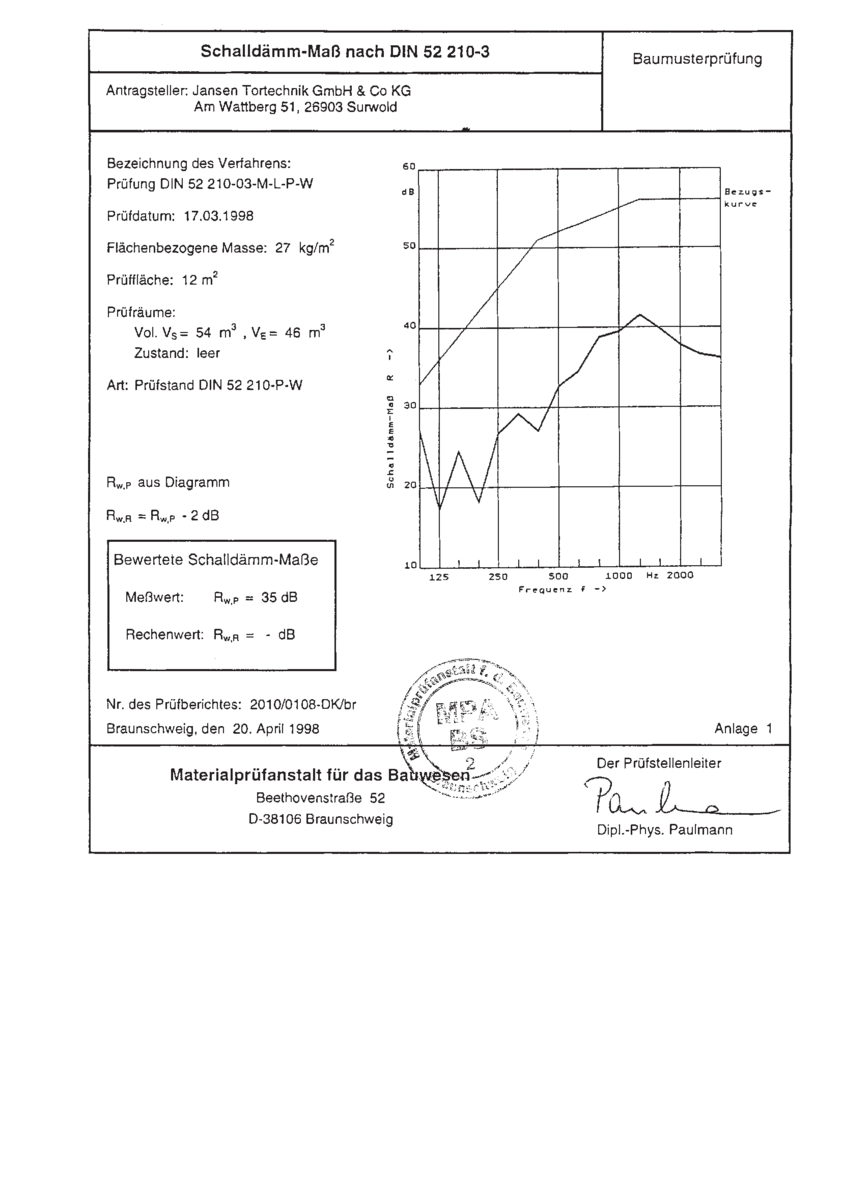 Pruefbericht_Sektionaltor_AcousticLine_35dB.pdf