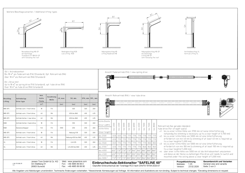 Einbruchschutz-Sektionaltor SAFELINE 60_S2_C.pdf